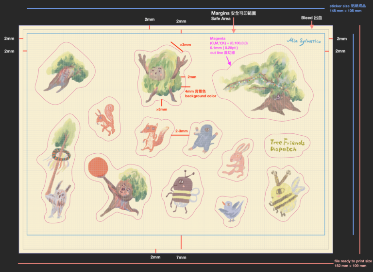 Creating Sticker Print Files: How I design stickers with Procreate + Affinity by Canva and create 2 mm cutlines